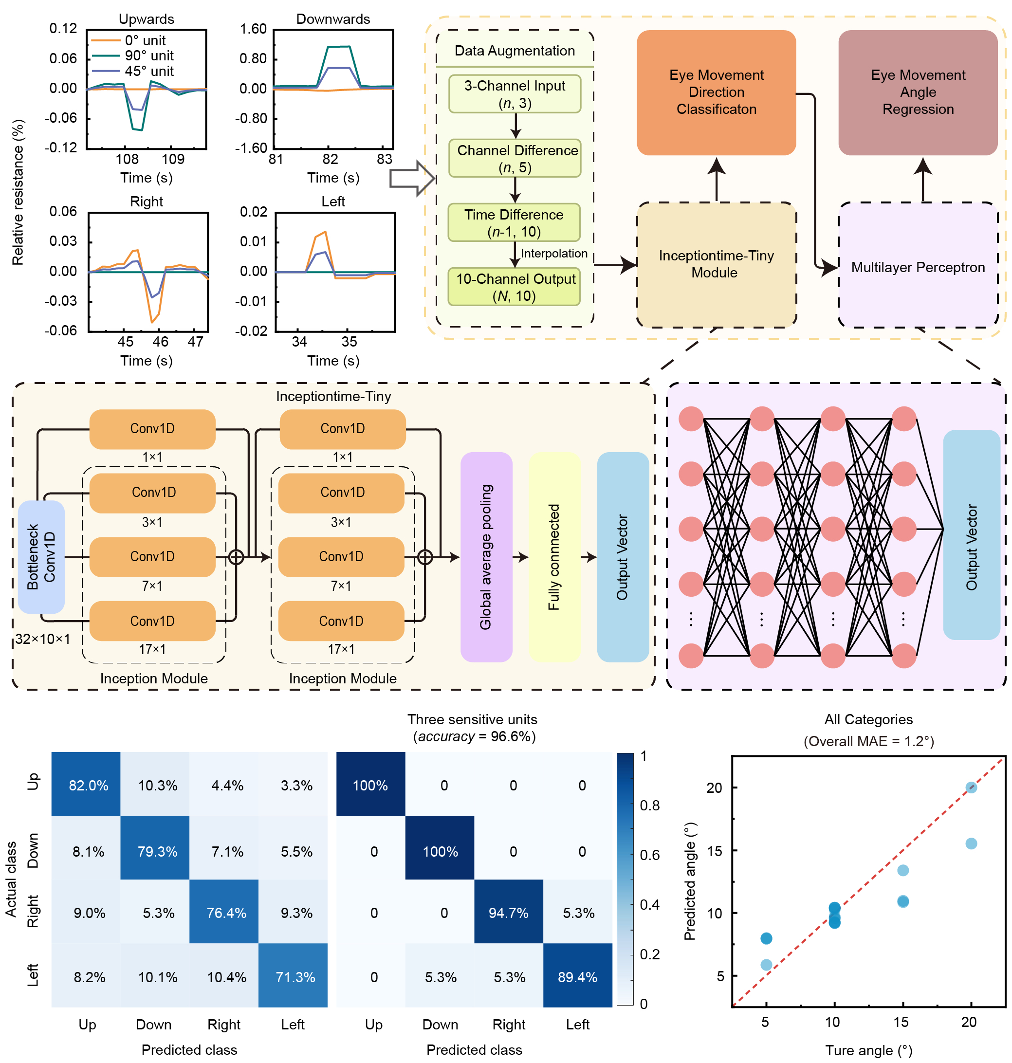 20260206-002-麻豆tv
-匿名.jpg